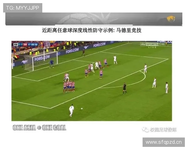 麦迪逊定位球威胁：任意球与传中解析