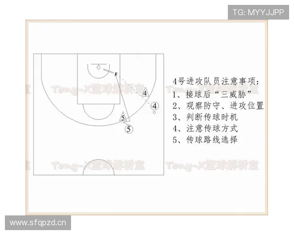 篮球规则中关于八秒违例的进攻时间限制与判罚标准详细解析